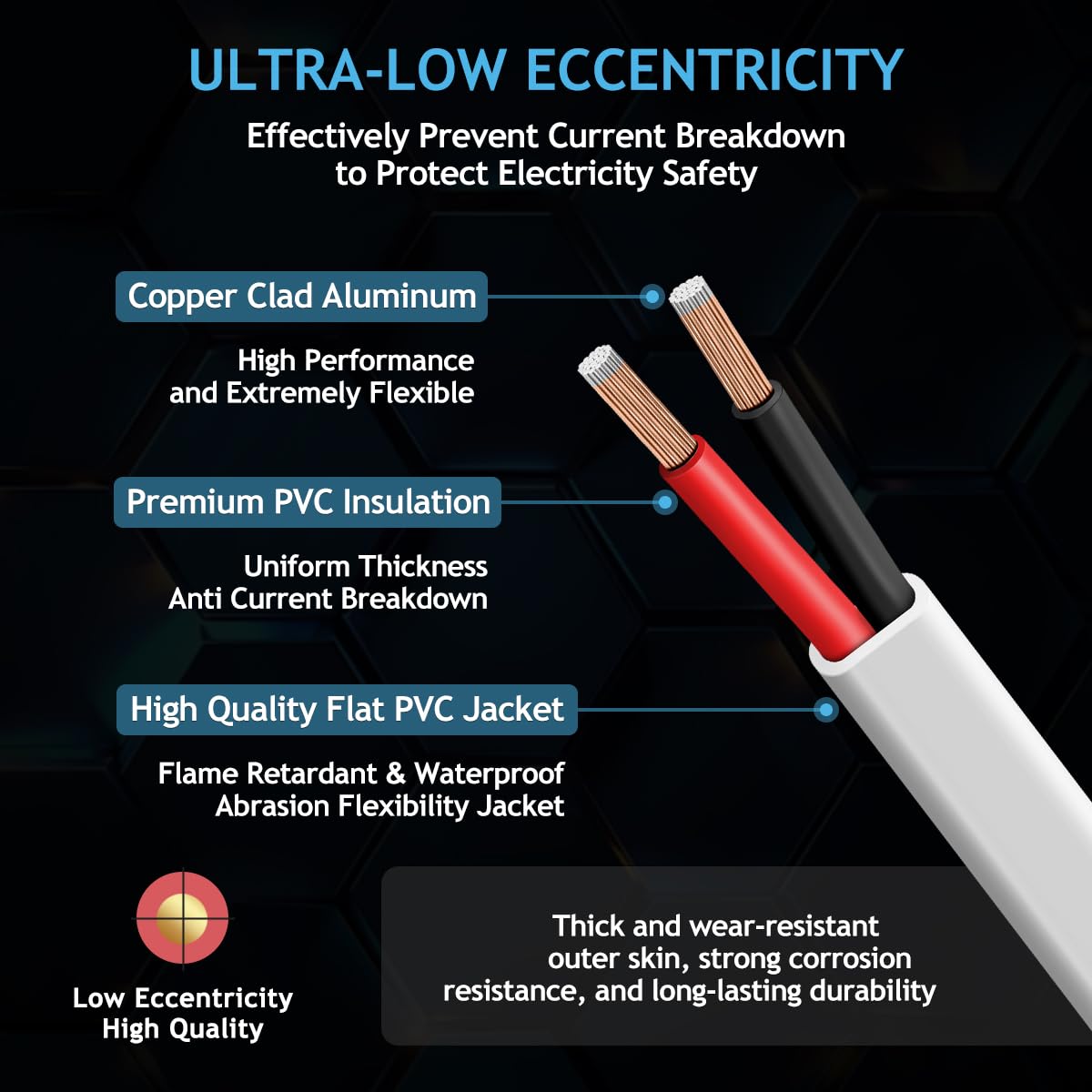 10m Cable Transparent 2 Core Wire Max 12v 28awg Diameter 3mm Thickness 1.5mm Flat Clear Pv XiXi - View #5