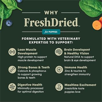 Instinct Freeze Dried Meals, Natural Dog Food, Cage-Free Chicken, 14 oz Bag | FreshDried raw, 85% meat & organs, 15% non-GMO vegetables, fruits & other wholesome ingredients, supports overall vitality