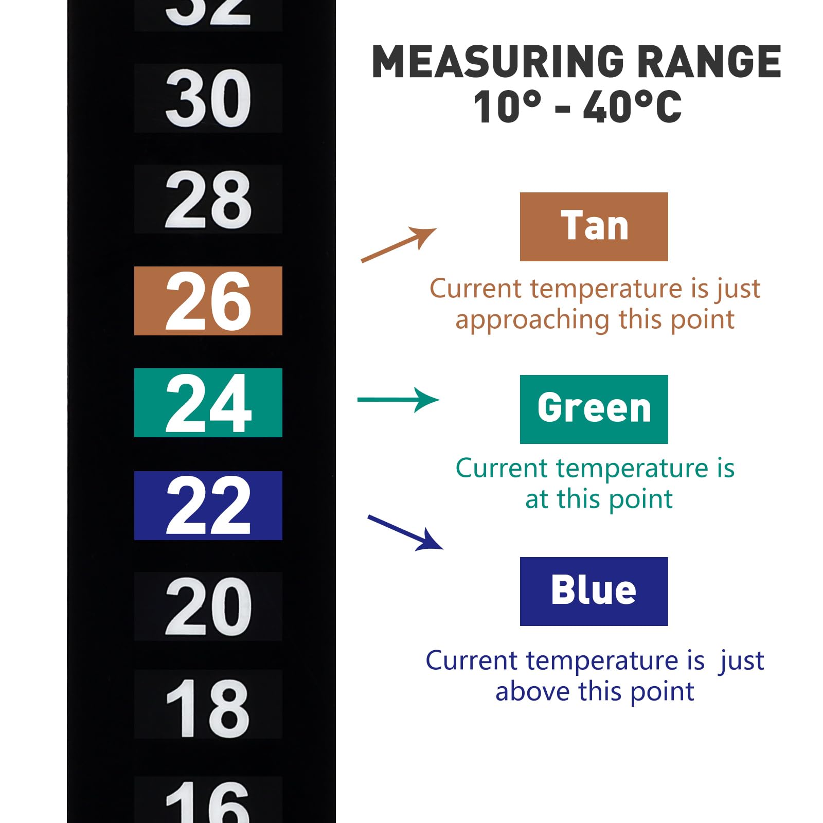 10pièces Thermomètre Adhésif Numérique Pour Aquarium Bande Thermomètre À Couleurs Changeantes Indicateur De Température Pour Vin Bière Et Kombucha