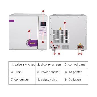 BONEW-Oral Automatic Autoclave Class B Vacuum Automatic Control High Temperature Pressure Steam LCD Display Water Steam Separation Design with Dry Fucntion and Printer can USB Connector Records (23L)