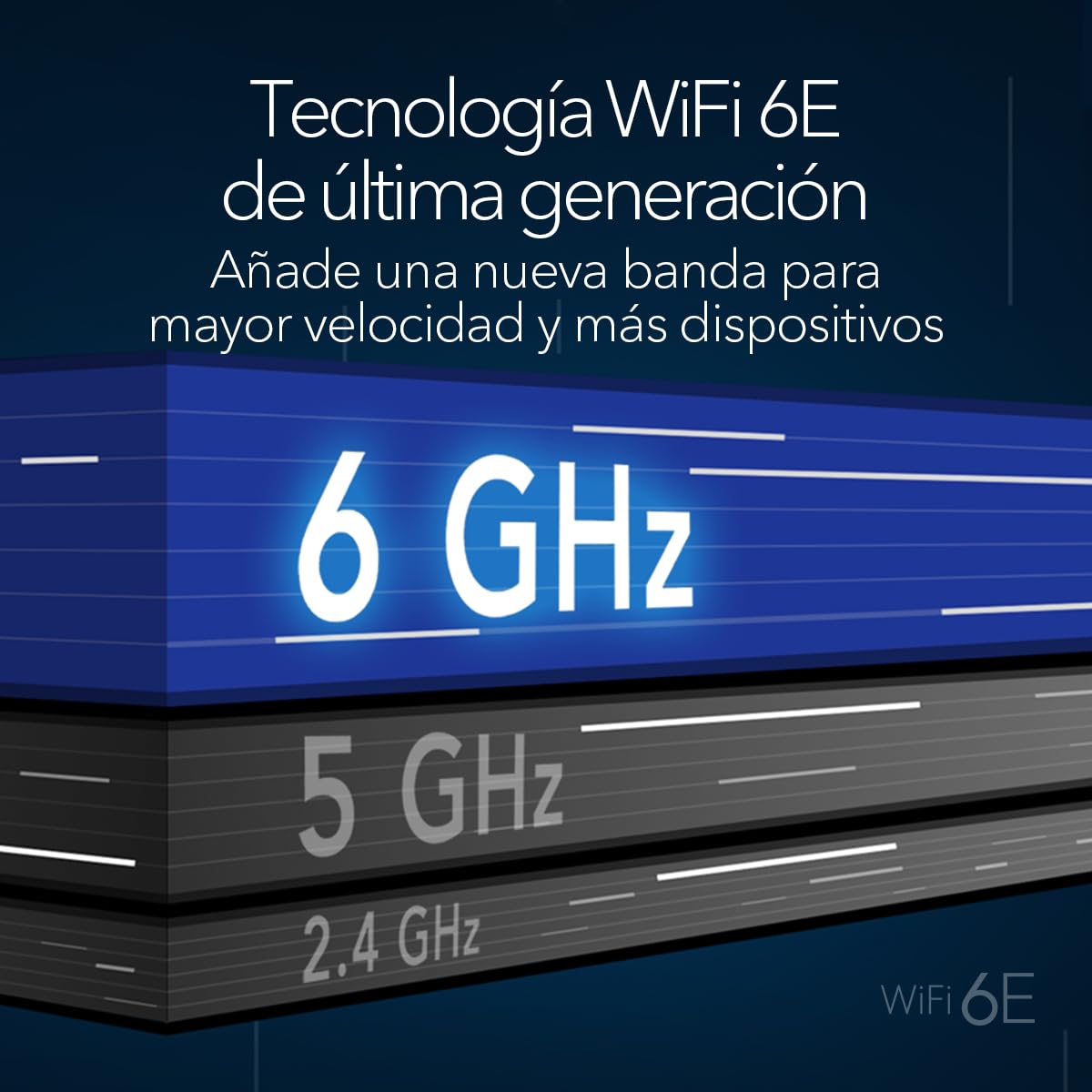 Netgear Orbi WiFi 6E Mesh TriBanda RBRE960 Router, Funciona con los Satélites Orbi RBSE960 para Crear una Red Mesh, Cobertura de hasta 225 m², 200 Dispositivos, AXE11000 10.8Gbps, Blanco