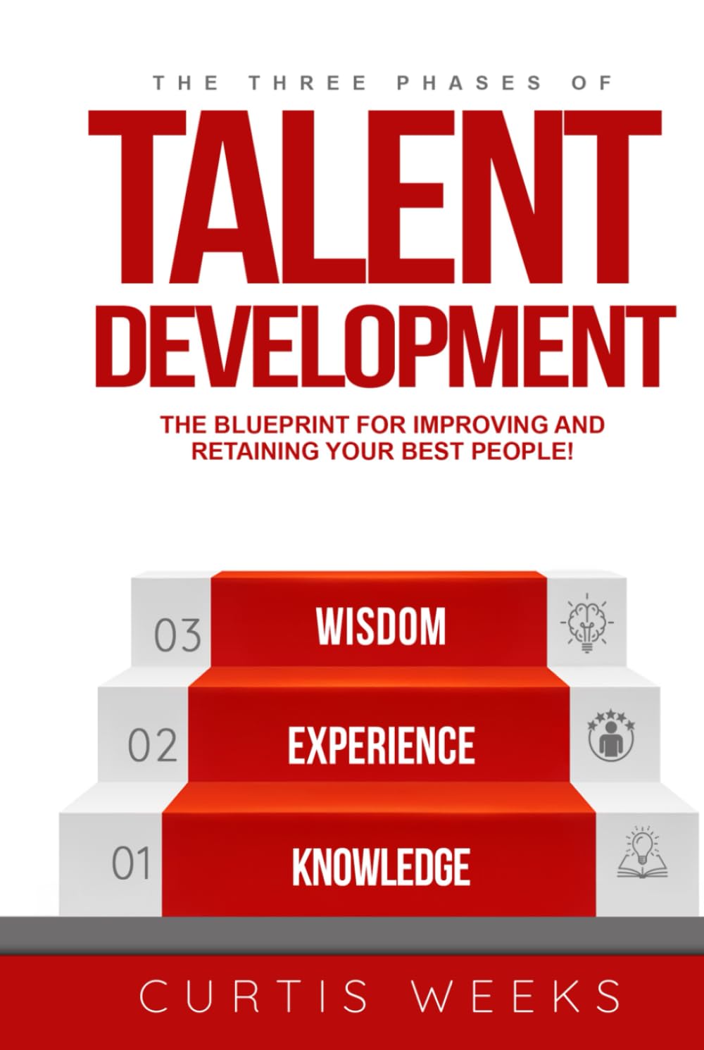 The Three Phases of Talent Development: The blueprint for improving and retaining your best people!