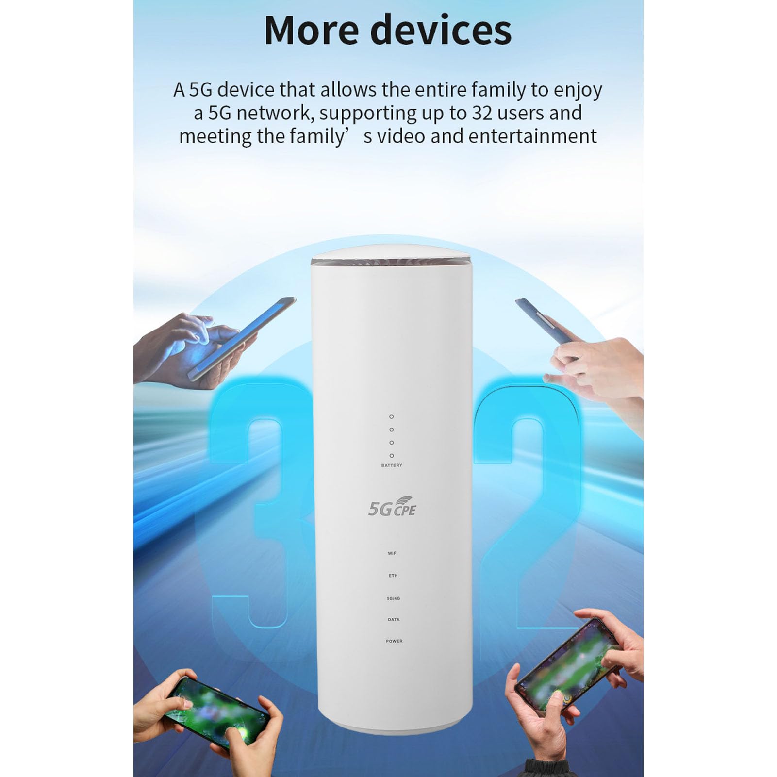 Luocute Router CPE 5G con Slot per Schede SIM, 2,4 G 5,8 G Banda Dual WiFi 6 Hotspot Mobile, 8 Antenne Ad Alto Guadagno 4x4mimo Antenna 5G, Supporto Fino a 32 Dispositivi per la (Spina europea)
