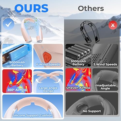 Miniatura 6 de Ventilador de cuello para exteriores de 8000 RPM Hurricane Wind, ventilador personal portátil recargable, batería probada 20 horas, 6 velocidades de
