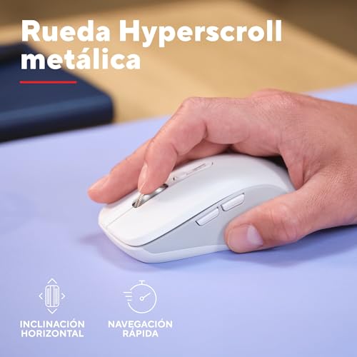 Ratón inalámbrico Trust Ferro blanco con Bluetooth y clic silencioso multidispositivo 6