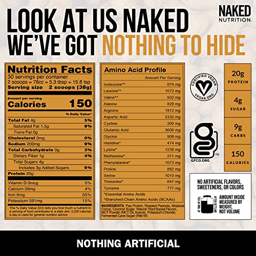 Gluten Free Protein Bundle: Naked Chocolate Chip Protein Cookies And Chocolate Peanut Butter Naked Shake #TOP5