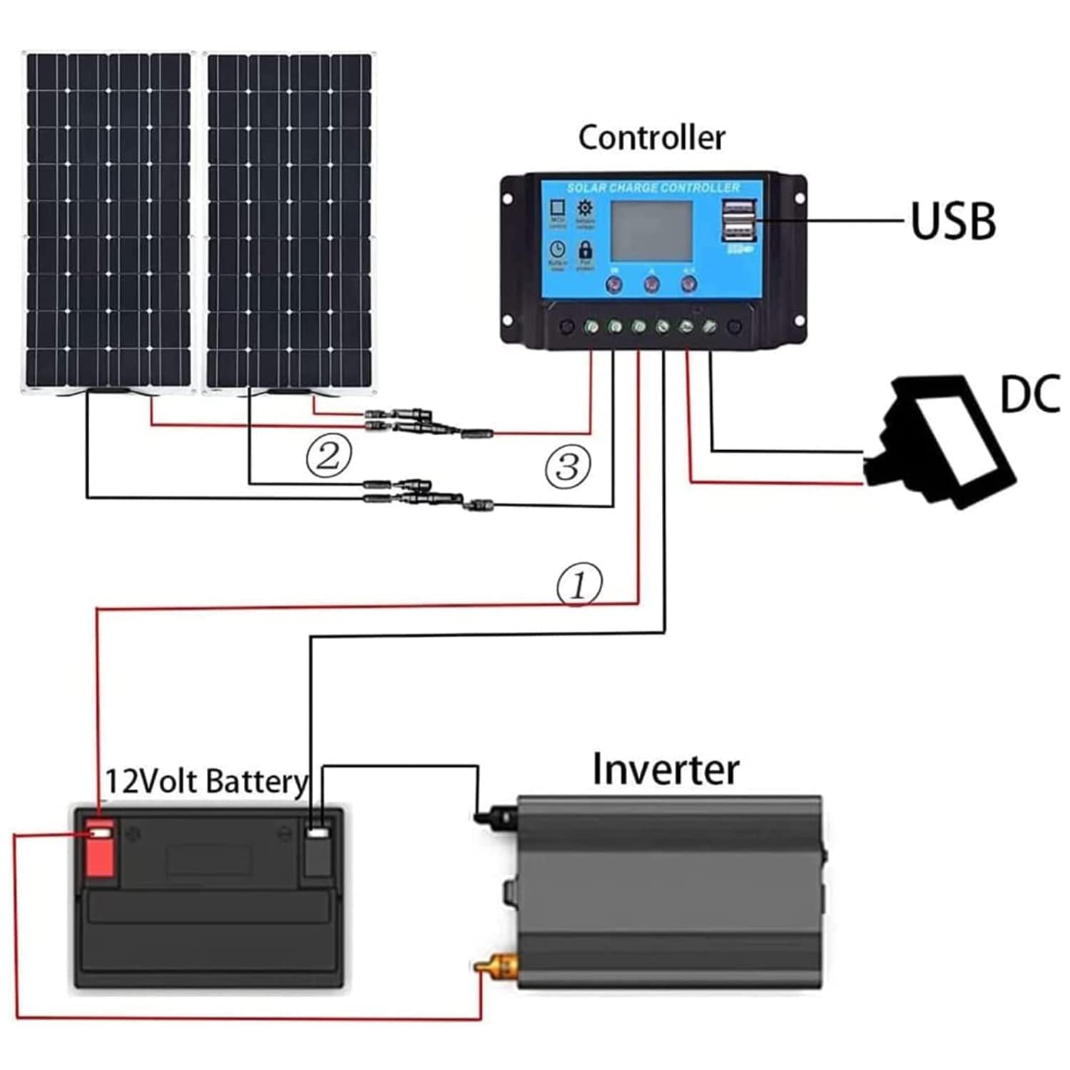 Kit De Panel Solar De 15 W Y 18 V, Cargador De Mantenimiento De Batería, Controlador De Carga Solar Pwm Impermeable, para Coche, Caravana, Barco Marino, Batería De 12 Voltios,30Acontroller