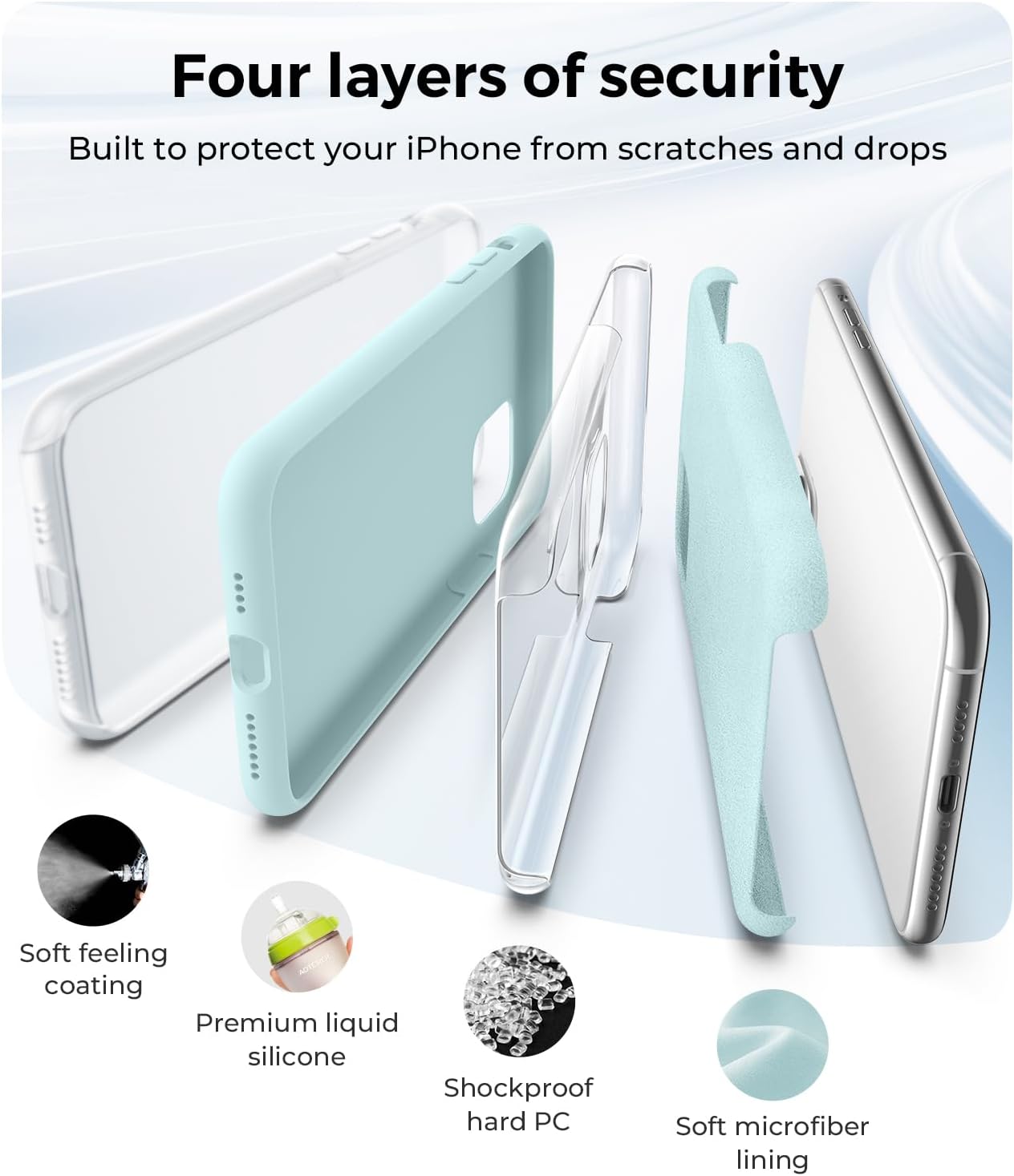  Compatible with iPhone 11 Pro Max Cases, Premium Silicone [Military Drop Protection] Slim Shockproof Phone Case for iPhone 11 Pro Max, 6.5 inch, Mint Green thumbnail