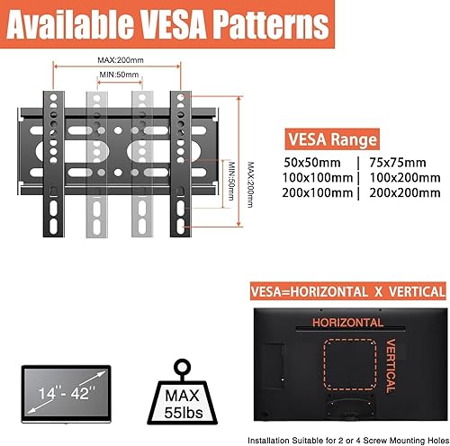 Miniatura 5 de JXMTSPW Soporte de pared para monitor de pantalla de 14 a 42 pulgadas, soporte de TV de perfil bajo, soporte de pared plano fijo, capacidad de 55.1