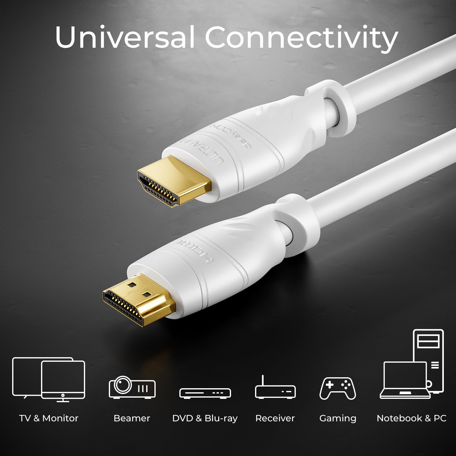 deleyCON Cavo HDMI, 2,5 m, 2.0a/b, alta velocità, con Ethernet, UHD 2160p 4K, 60Hz 4:4:4 HDR, HDCP, 18 Gbps, 3D Full HD, Bianco