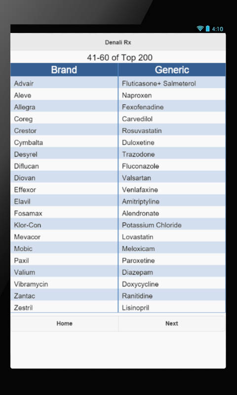 sermorelin with tirzepatide Sermorelin Program
