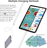 Pencil 1st Generation for iPad A16 (2018-2025): with USB-C Fast Charging & Tilt Sensitivity, Palm Rejection Magnetic Stylus Pen for iPad 6/7/8/9/10/11 - Air 3/4/5/M2/M3 - Mini 5~7 - Pro 11"/12.9"/M4 - Image 4