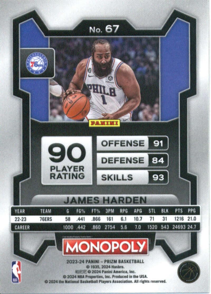 Amazon.com: 2023-24 Panini Prizm Monopoly #67 James Harden