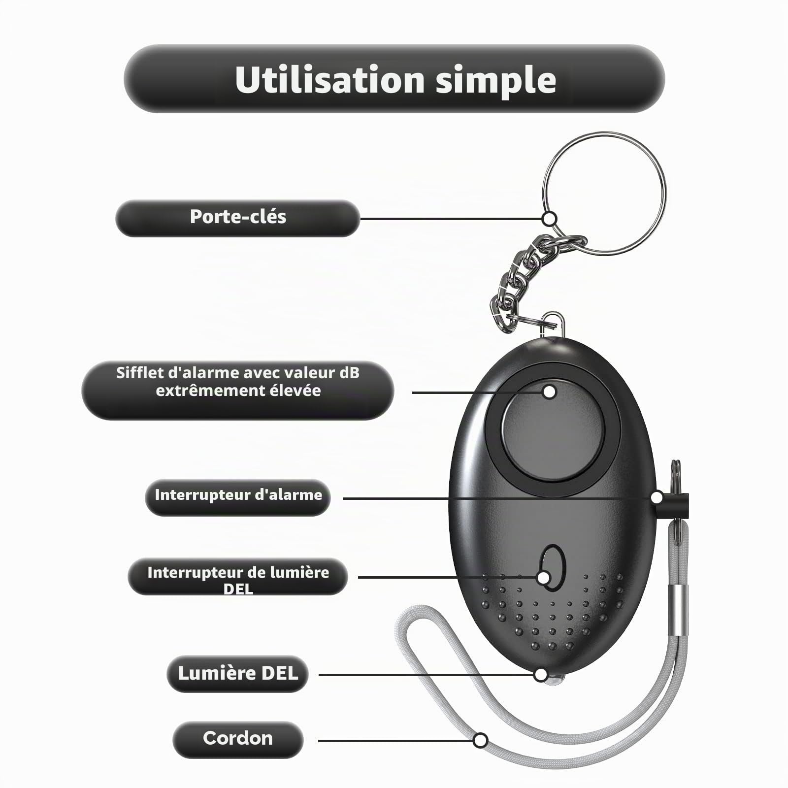 Alarme Personnelle, Anti Agression Porte-Clés - 150dB Alarme de Poche de Sécurité d'urgence avec Lumière LED - Avertisseur de Prévention pour Les Femmes et Enfants (3pcs)