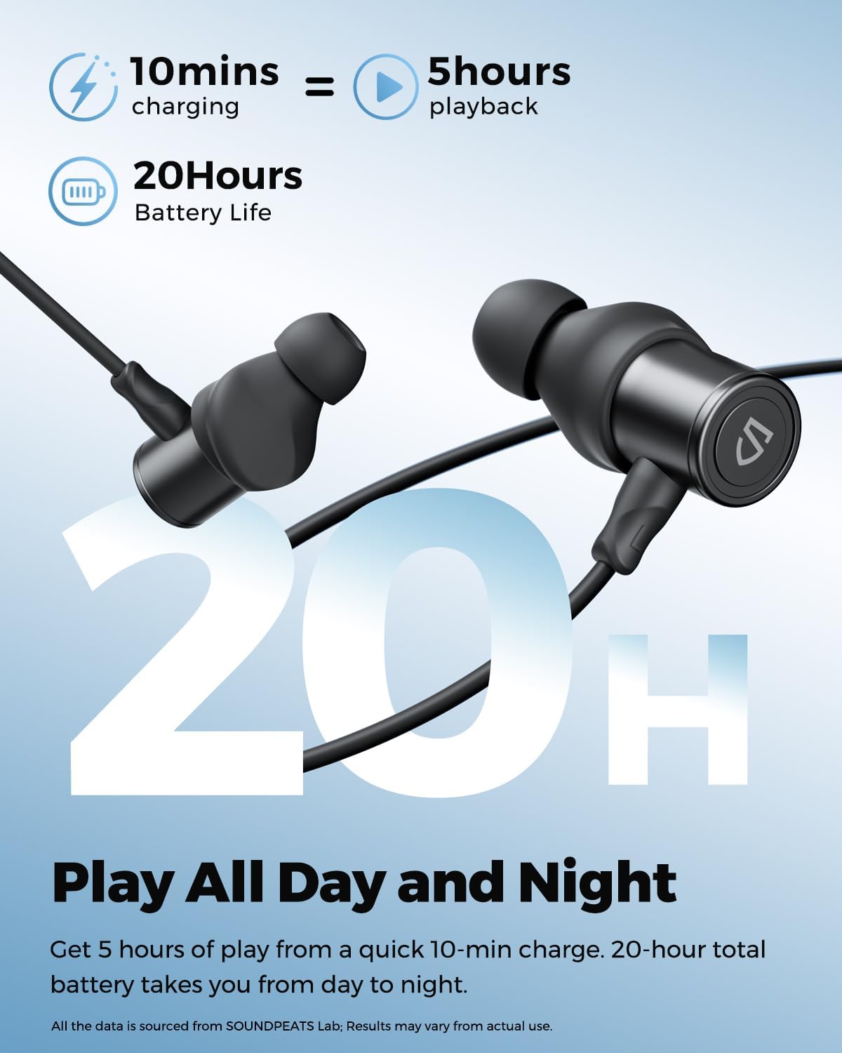 SoundPEATS Q40 HD Sports Neckband Headphones with LDAC Hi-Res Audio & Bluetooth 6.0 Stable Connection, IP67 Waterproof Wireless Earbuds, 20H Playtime for Running Gym, Fast Charge, Dual Pairing - Image 6