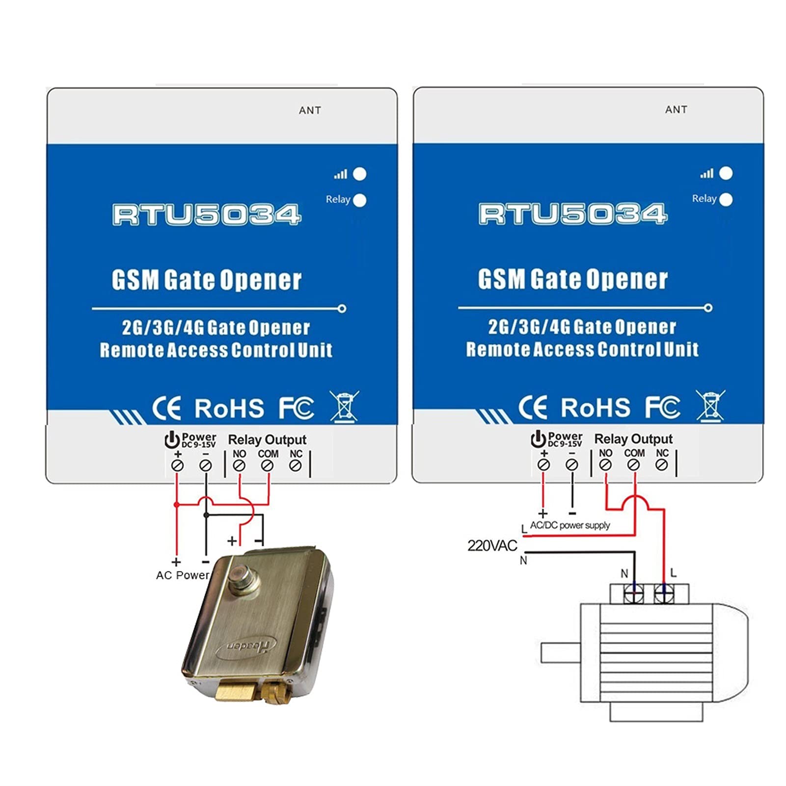 Automatyczne Samozamykacze, GSM. Swilanter przekaźnikowy Otwieracz bramowy Sterownik zdalnego dostępu Automatyczne sterowanie przesuwne przez DARMOWE Call Phoen RTU5034(Long antenna adapter)