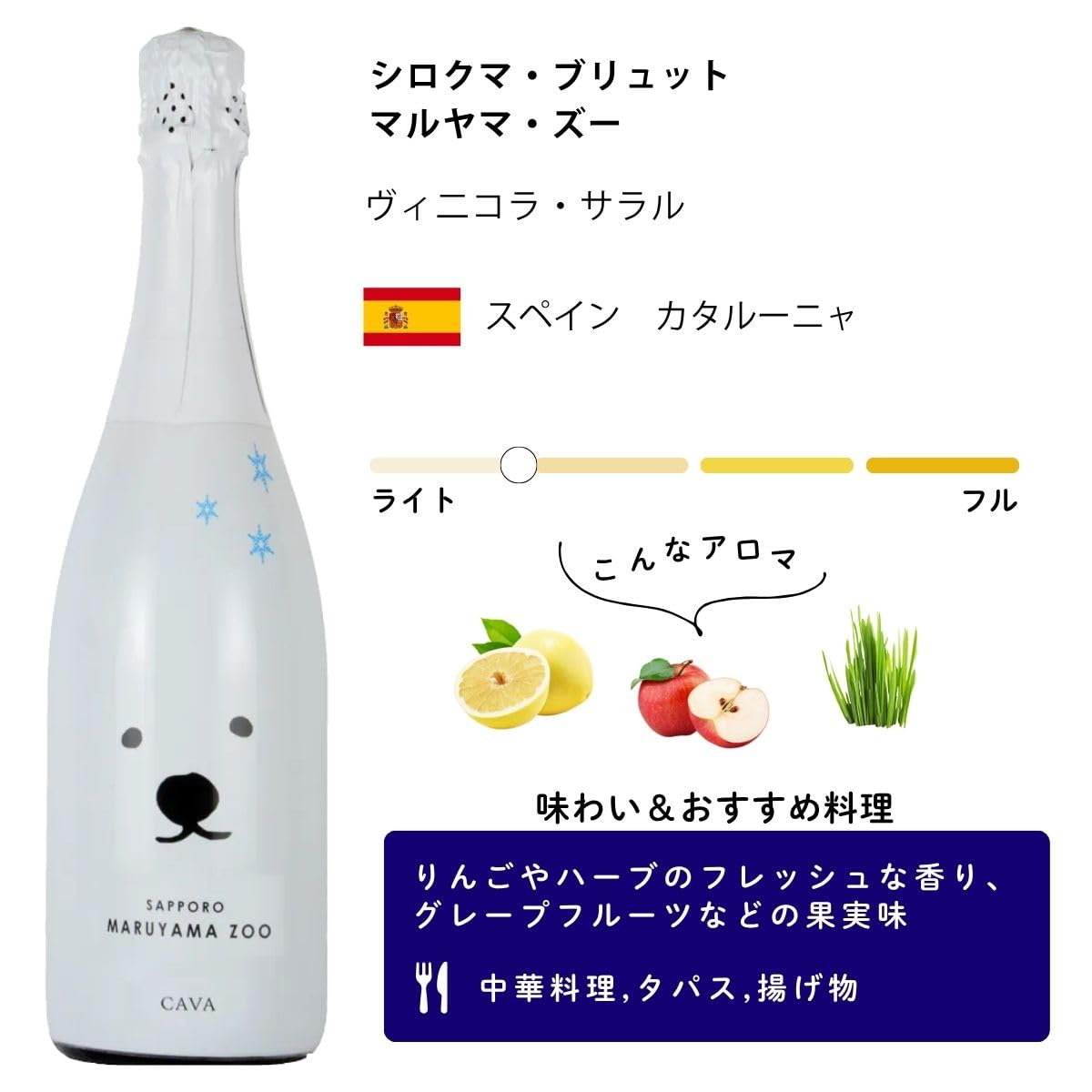 ２頭のシロクマ　＃1207／1208　★リヤドロ　スペイン　光沢仕上げ　絶版 Amazon.co.jp: シロクマ・ブリュット マルヤマ・ズー [ スパークリング