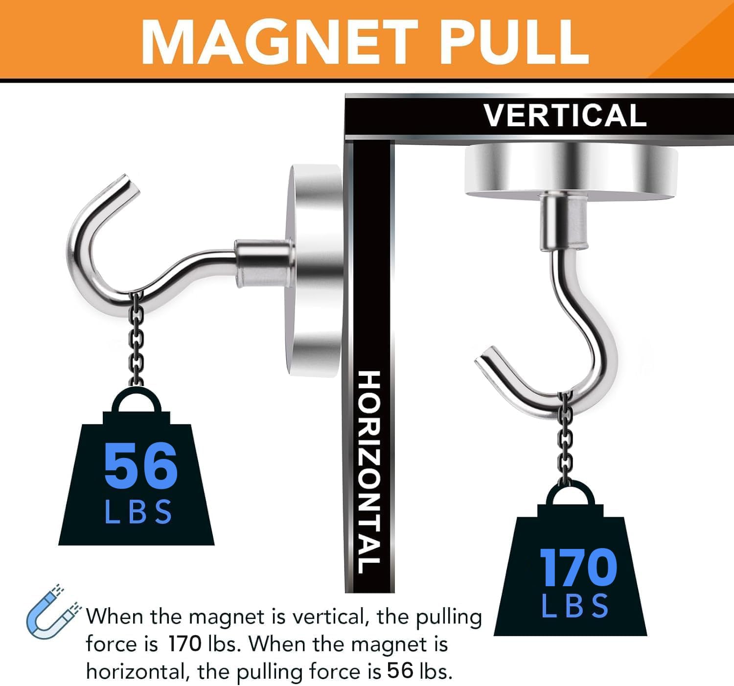 Amazon.com: DIYMAG 6 Packs Magnetic Hooks,170 Lb Heavy Duty