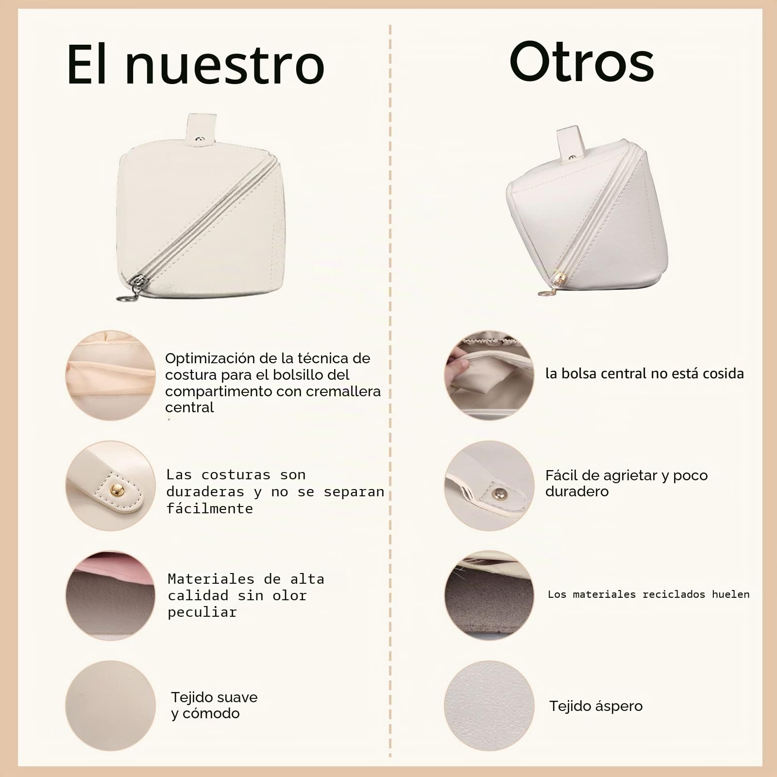 CORIOS Bolsa de Cosméticos para Mujeres Gran Capacidad Bolso de Tocador Impermeable Bolsa de Maquillaje Bolso Portátil del Lavado del Viaje para Viajes Baño Almacenamiento Marrón