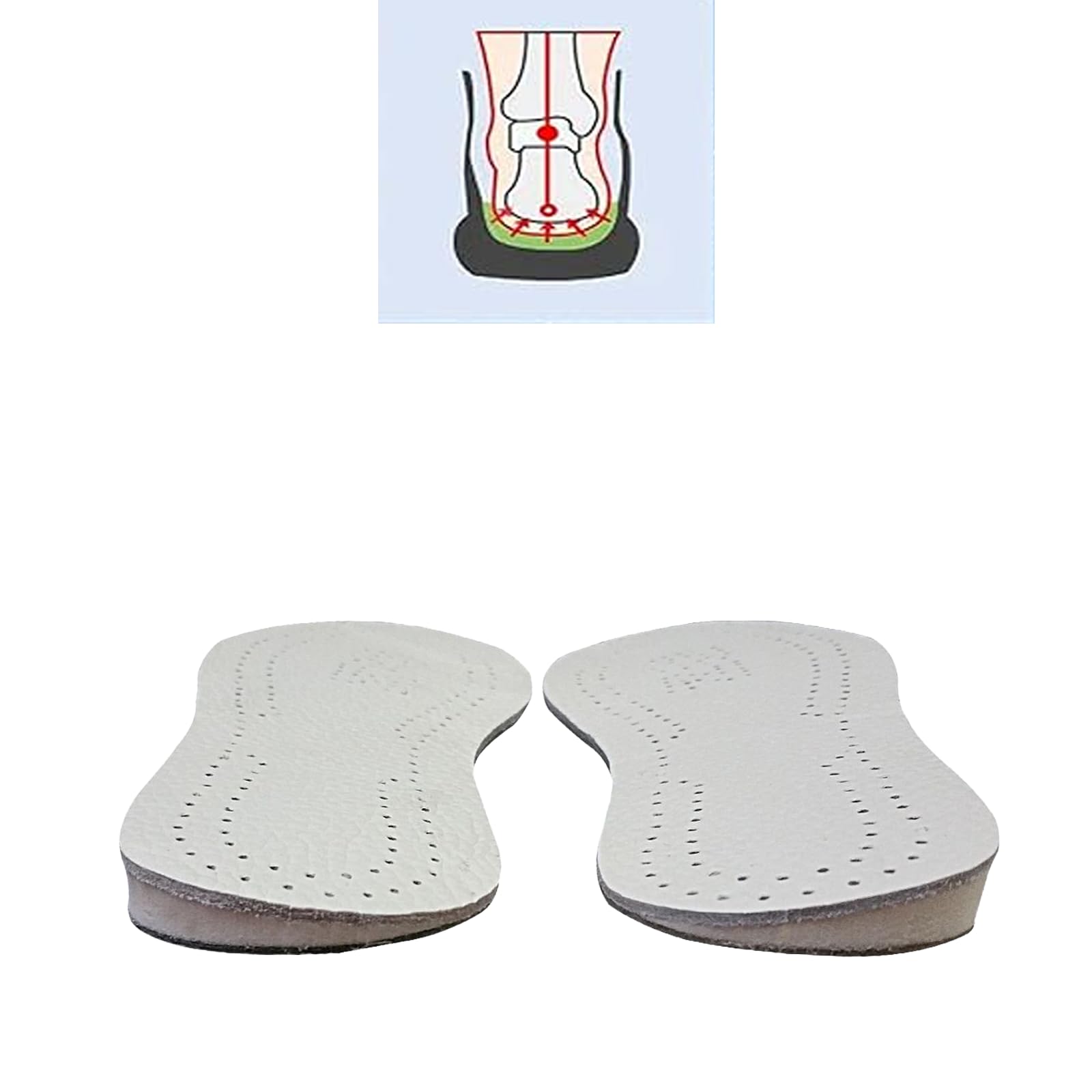 Supination Insoles for Bow Legs - Over Pronation Correction Insoles with Posture Support, Orthopedic Pain Relief & Heel Cushion, Stability Control Insole (7-7.5UK)