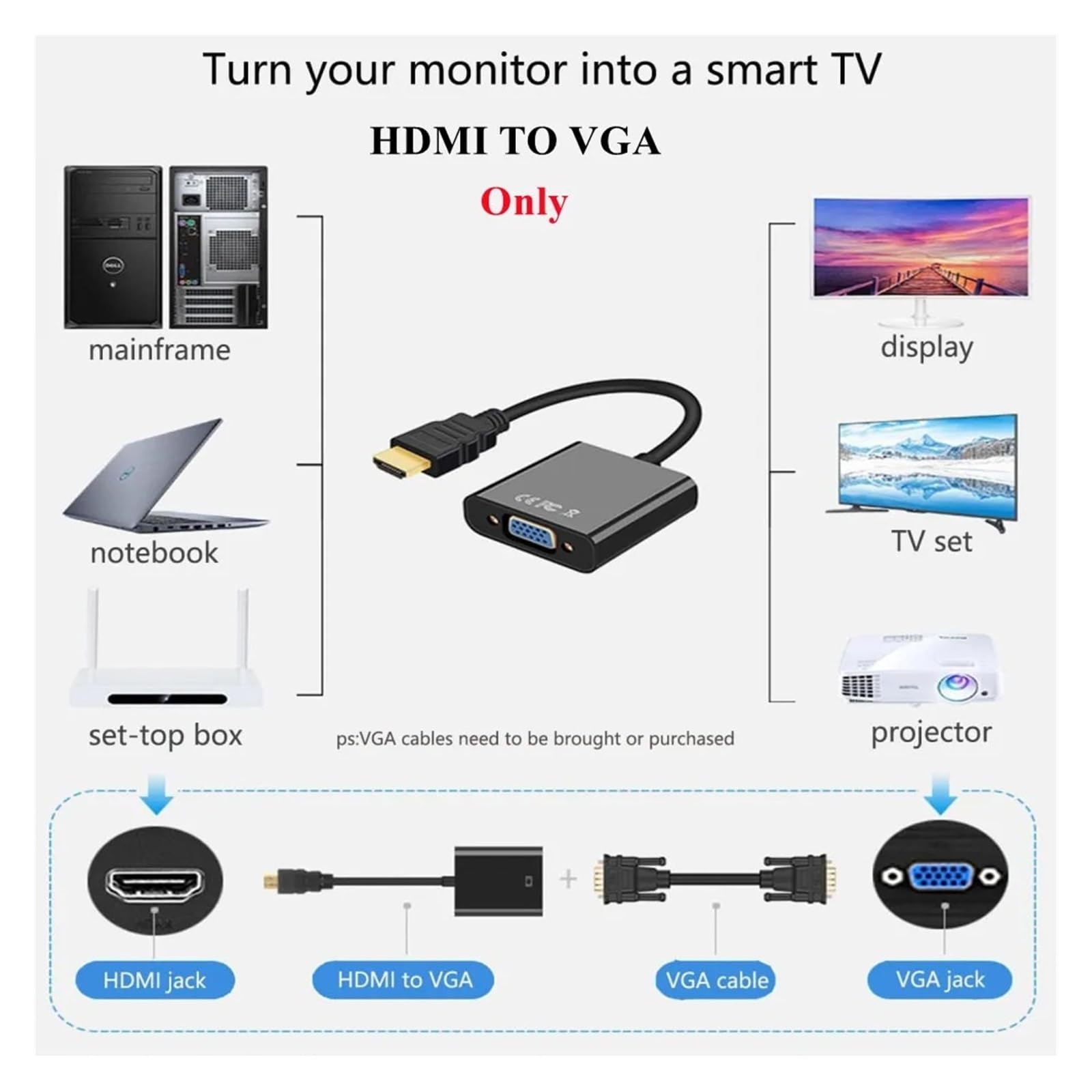 Adattatore 1080P da HDMI a VGA maschio a femmina per monitor PC proiettore (nero)