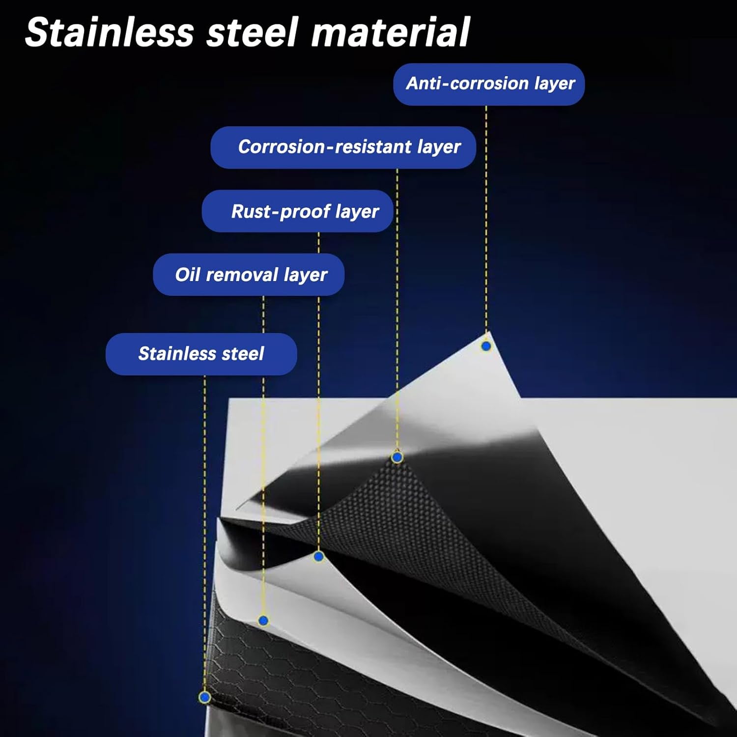 Stainless Steel Work Table, Food Prep Worktable, Commercial Kitchen Prep Work Table, Metal Work Table with Adjustable Feet for Restaurant, Home and Hotel(L60xW60cm/23.6x23.6in)