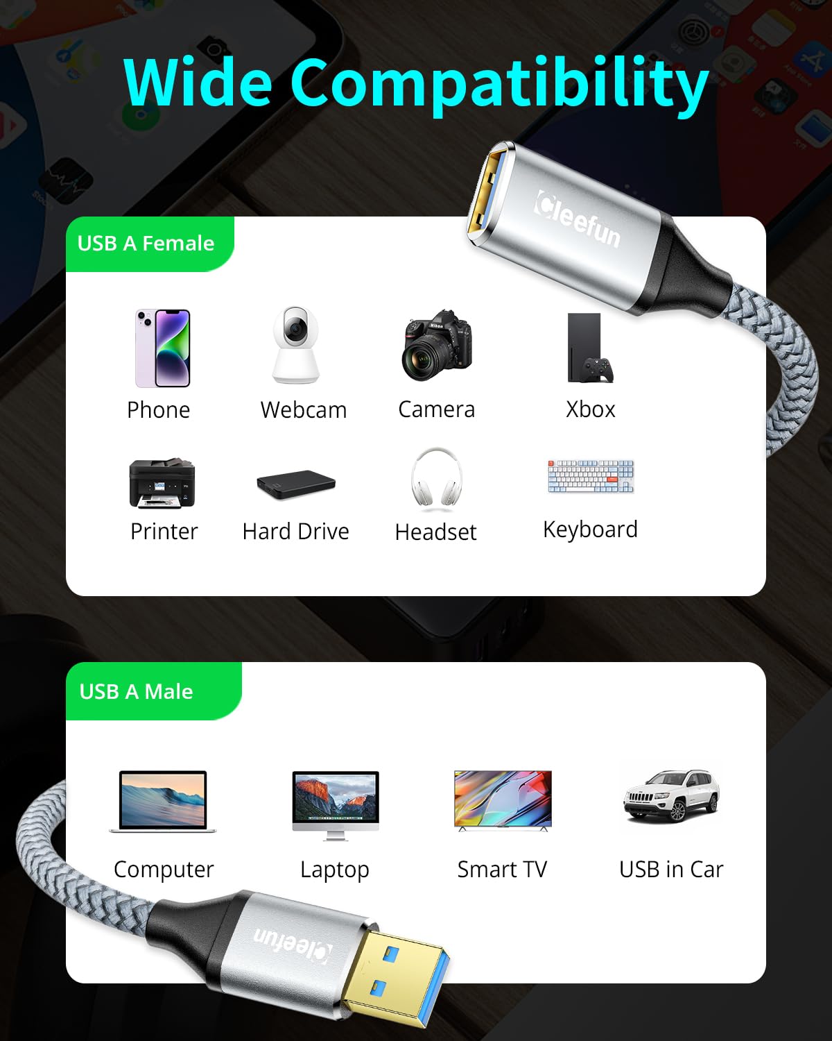 CLEEFUN Prolunga USB 1 Metri, USB 3.0 Tipo A Maschio a A Femmina 5Gbps Nylon Cavi Estensione Trasferimento Dati per Stampante, Webcam, Mouse, Hub USB, Gamepad, Controller PS5, Unità Flash