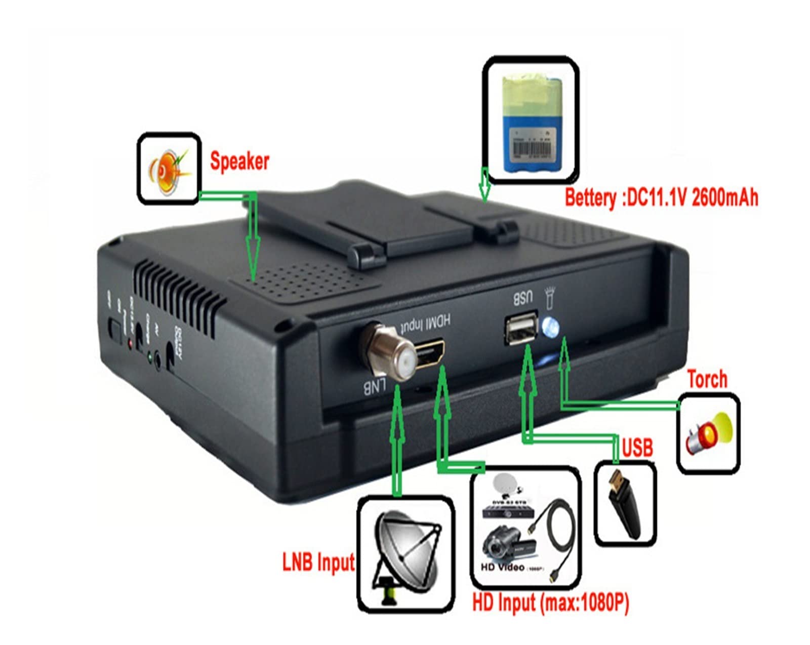Satfinder Medidor de buscador de satélite KPT-736HD DVB-S2+HEVC H2.65 4K