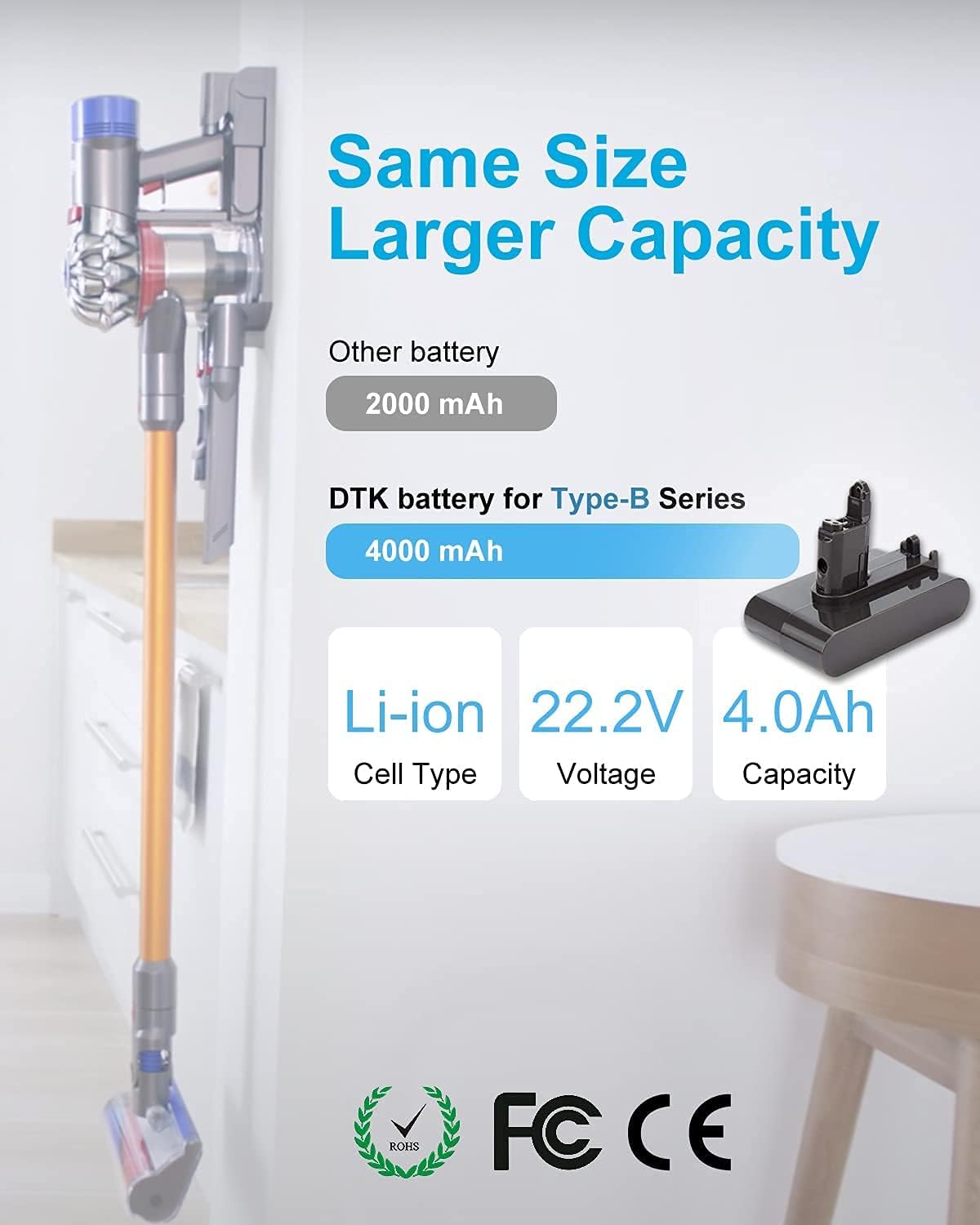 DTK 4000mAh DC34 Type B Replacement Battery for Dyson DC31 DC34 DC35 DC44 Type B Handheld Vacuum Cleaner Battery Only Fit for Type B