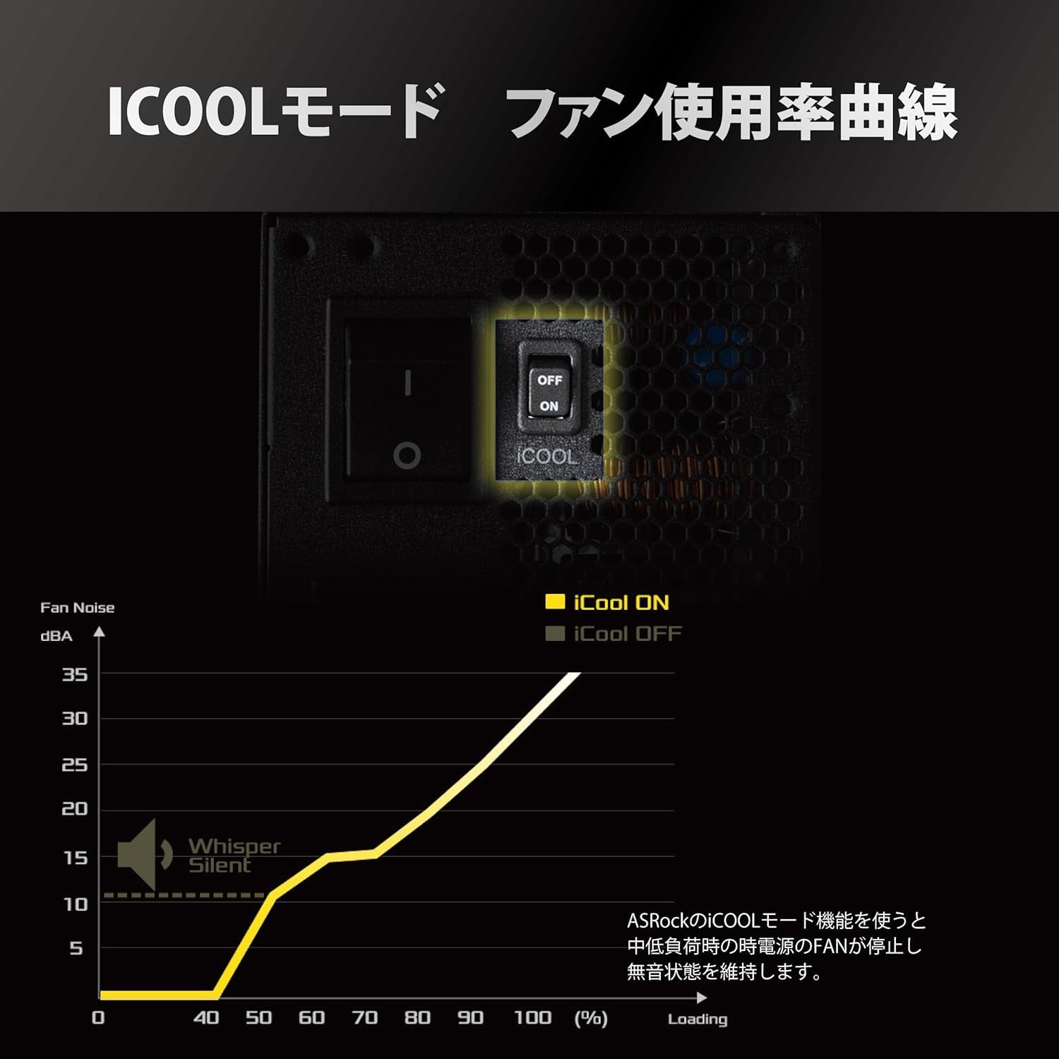Amazon | ASRock Taichi 次世代GPU対応 PC電源ユニット 1650W PCIe5.1