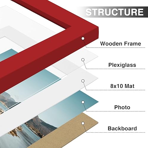 Vista 1017 de Vittanly - Juego de 9 portarretratos, plexiglás resistente a rupturas, exhibe fotos de 12 x 12 pulgadas o, con paspartú, de 8 x 8 pulgadas, marcos