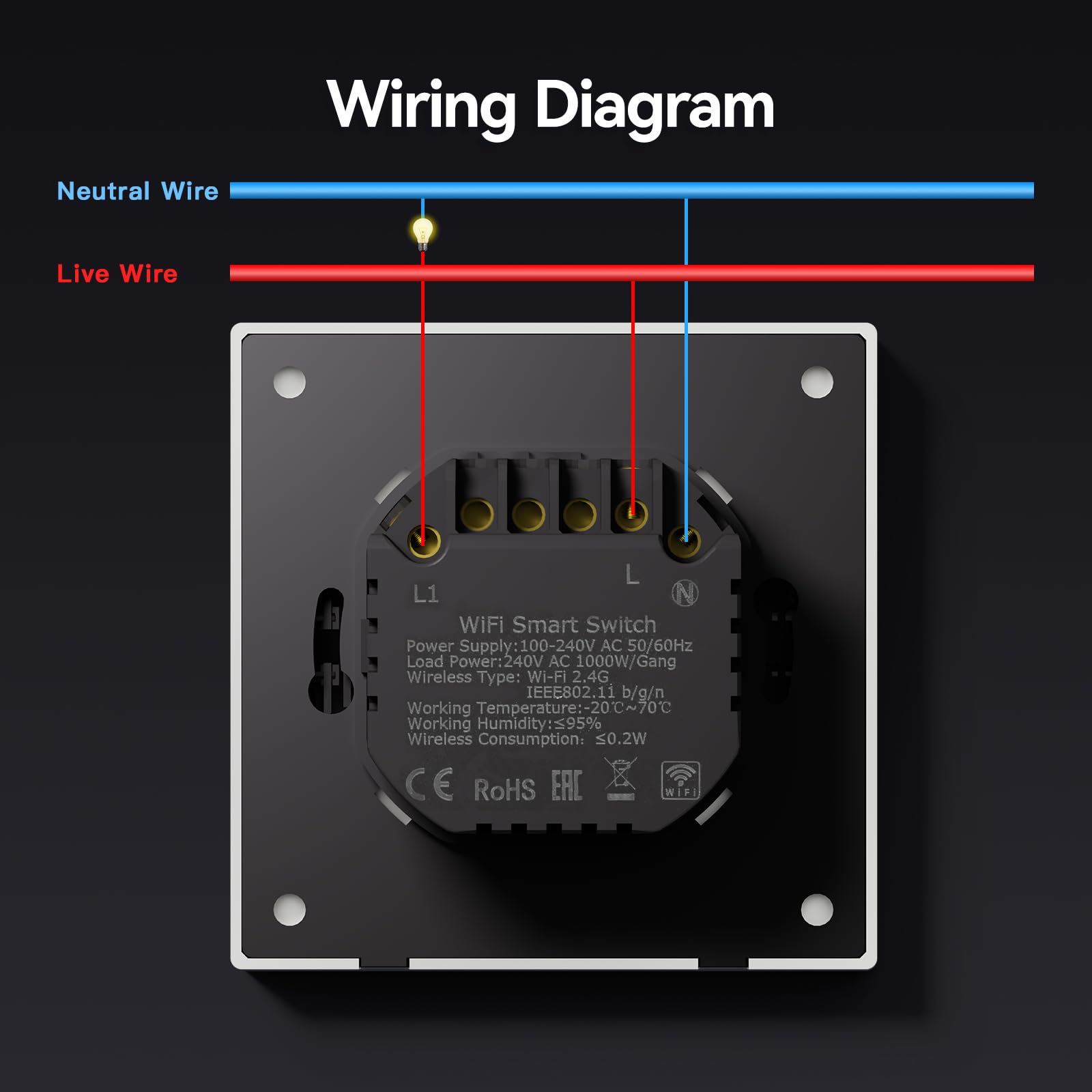 View 7