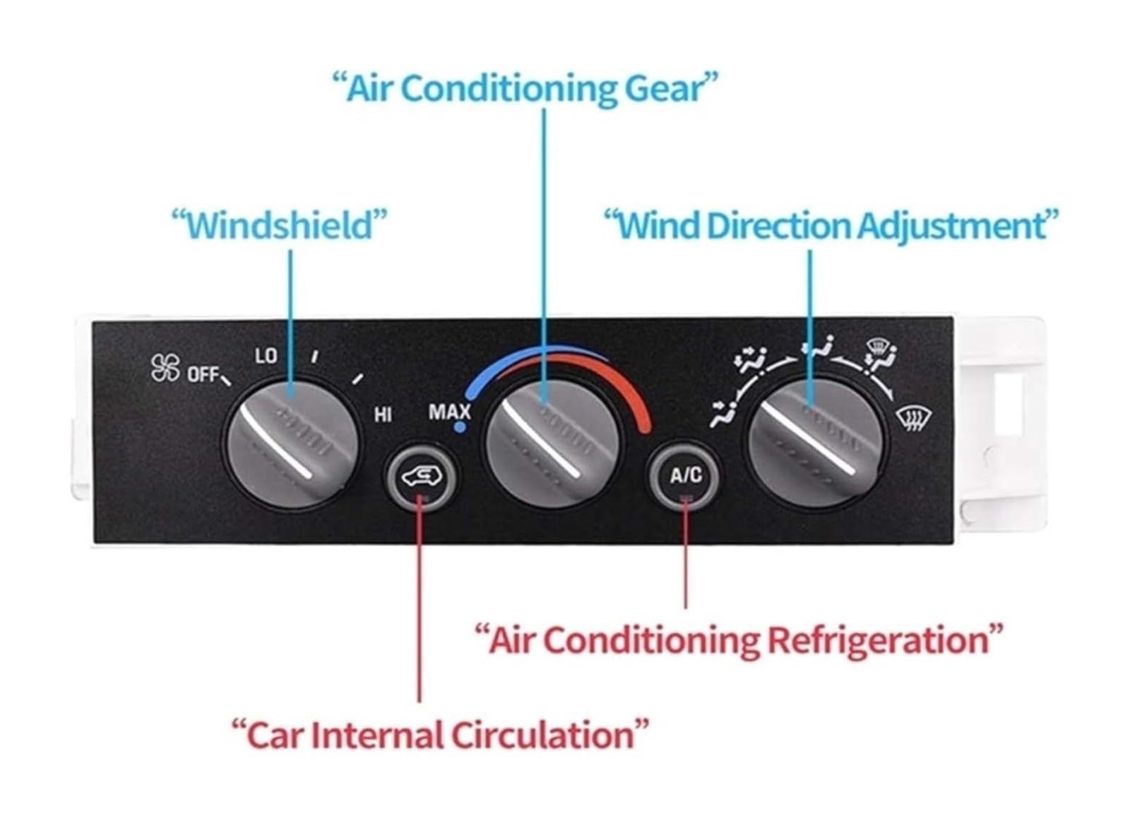Panel Control Calefacción Coche Para C1500 C2500 C3500 M76E 599-007 Módulo De Control HVAC Interruptores Panel Calefactor Clima Durable