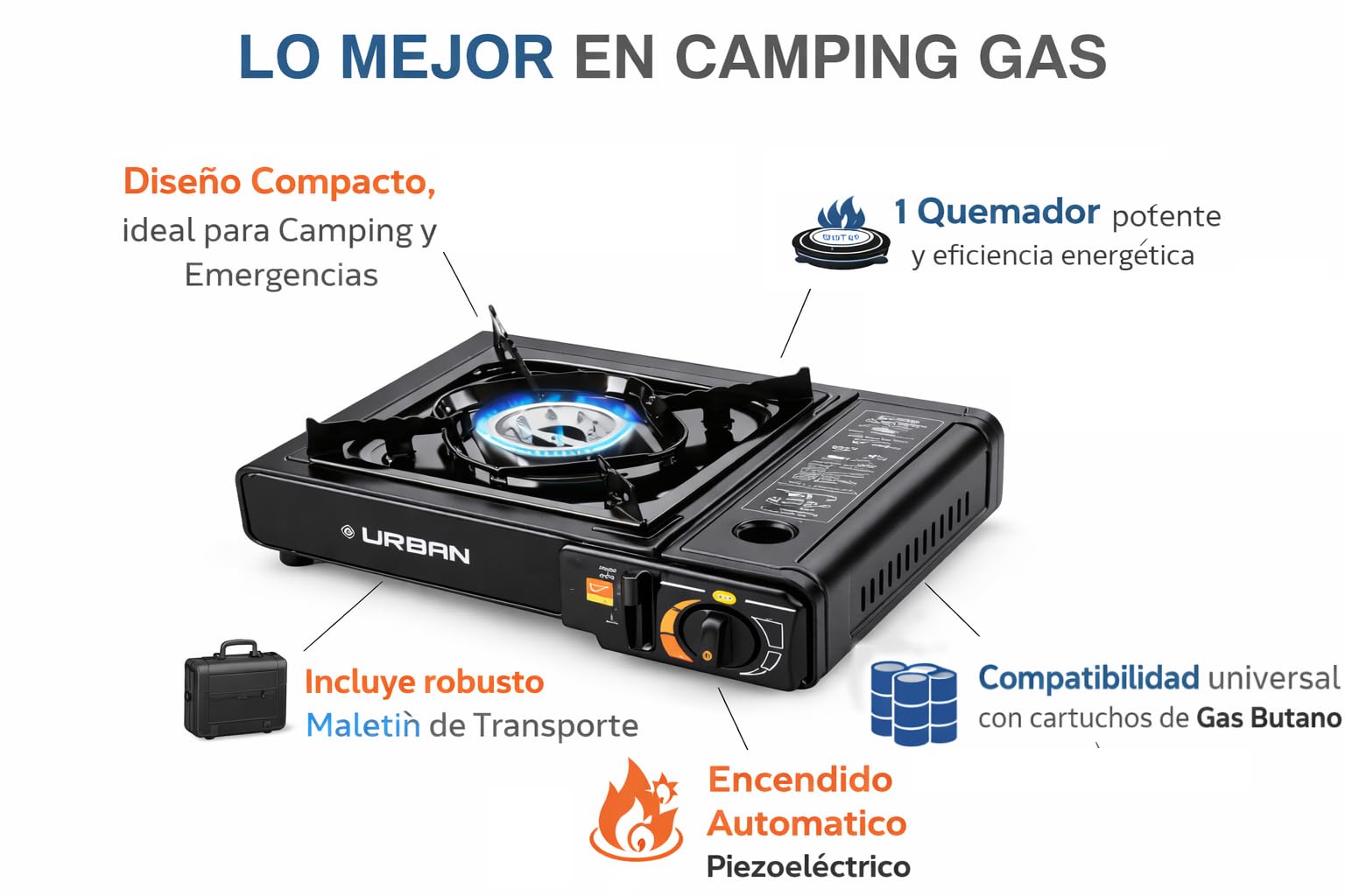 Camping Gas Portátil mas 4 Cartuchos de Recarga de Gas 227g – Hornillo de Gas Butano, Cocina de gas con Maletín.