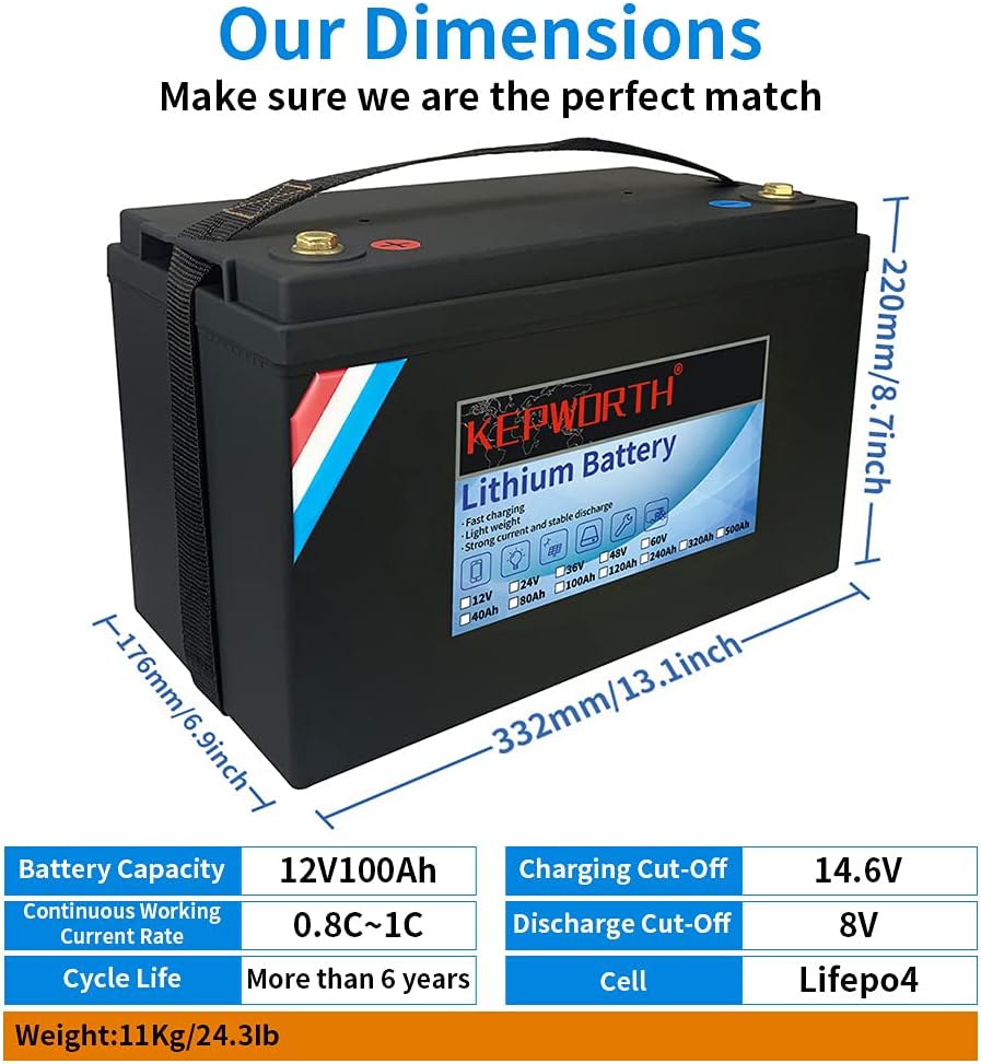 安心発送】 yk.storeECO-WORTHY リチウムイオンバッテリー 12V 100AH