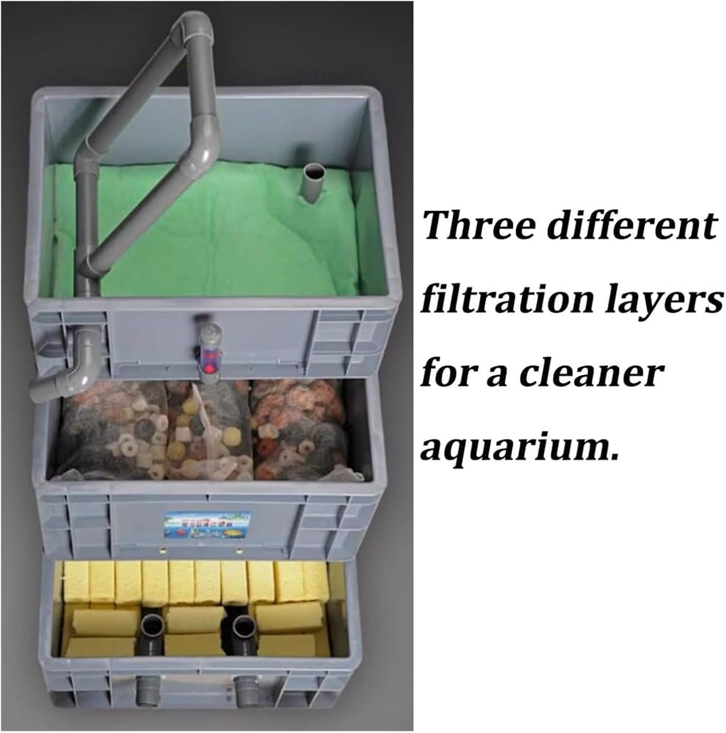 External Aquarium Filter - Hang-On Filter Box for Fish Tanks & Ponds, Adjustable Water Flow, Efficient Water Cycle System, Pump & Filter Media Not Included (60x40x94cm)