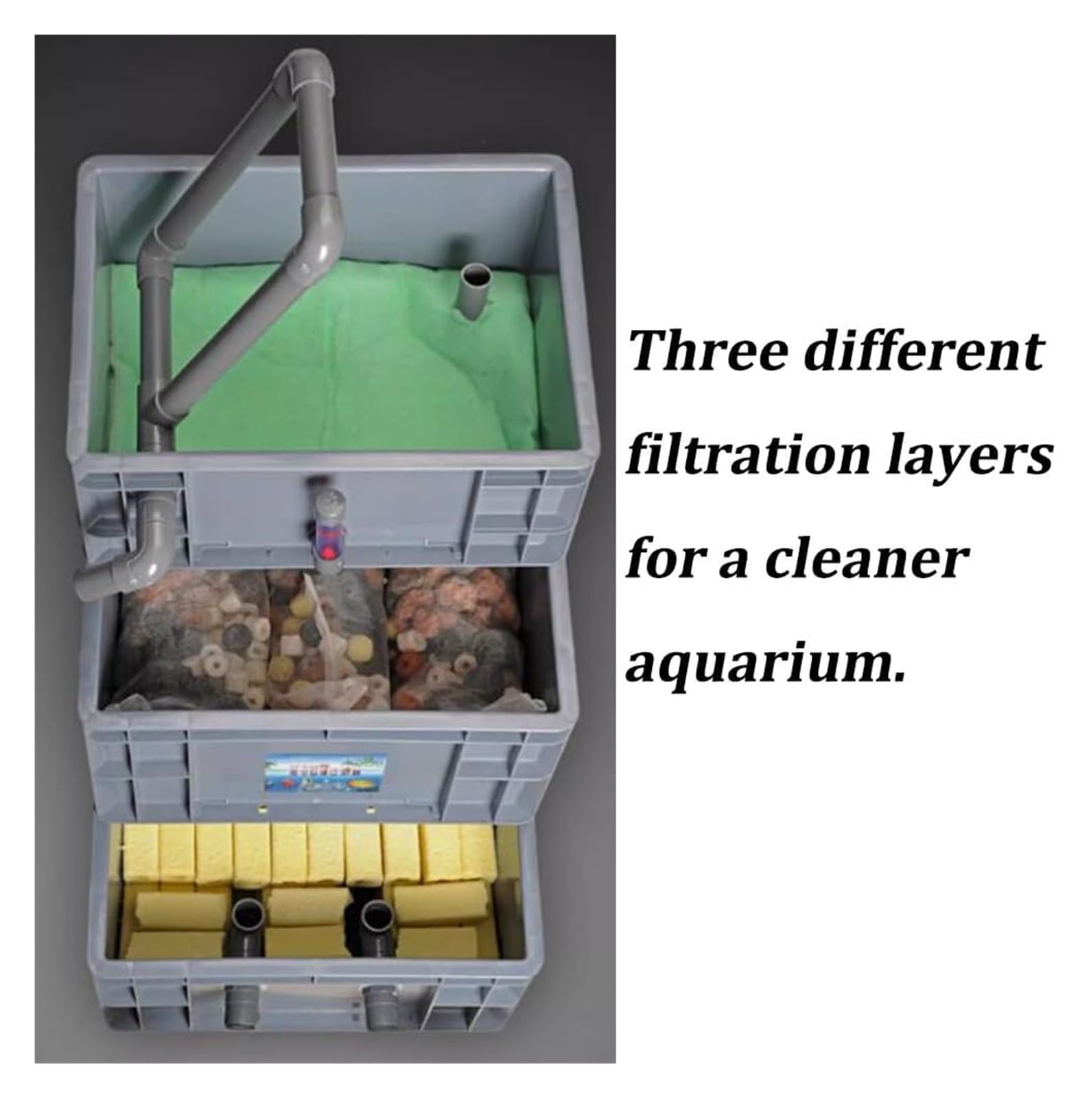 Cassa filtro per acquario, Filtro for acquario, ciclo dell'acqua sospeso, flusso regolabile, senza pompa, grigio, dimensioni multiple(40x30x65cm)