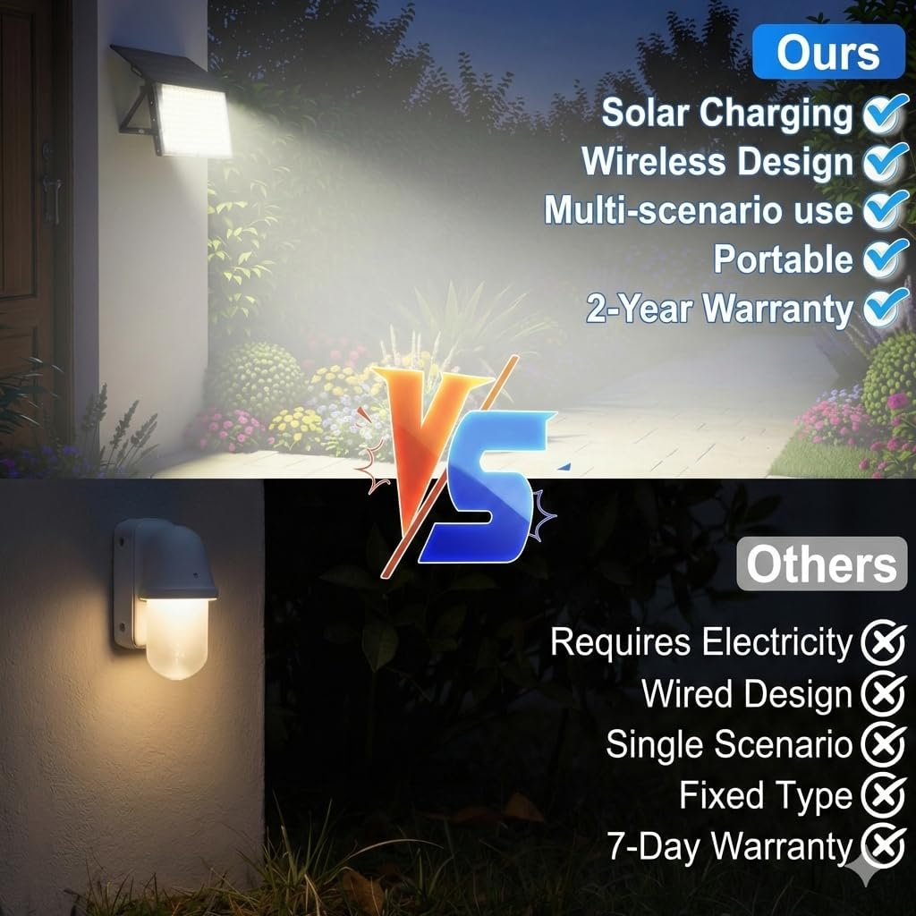 Solar Flood Lights Outdoor Dusk to Dawn, with Adjustable Angle Solar Powered Security Lights, IP65 Waterproof Bright LED Wall Light for Yard Garage Patio Fence Driveway Garden Entryway