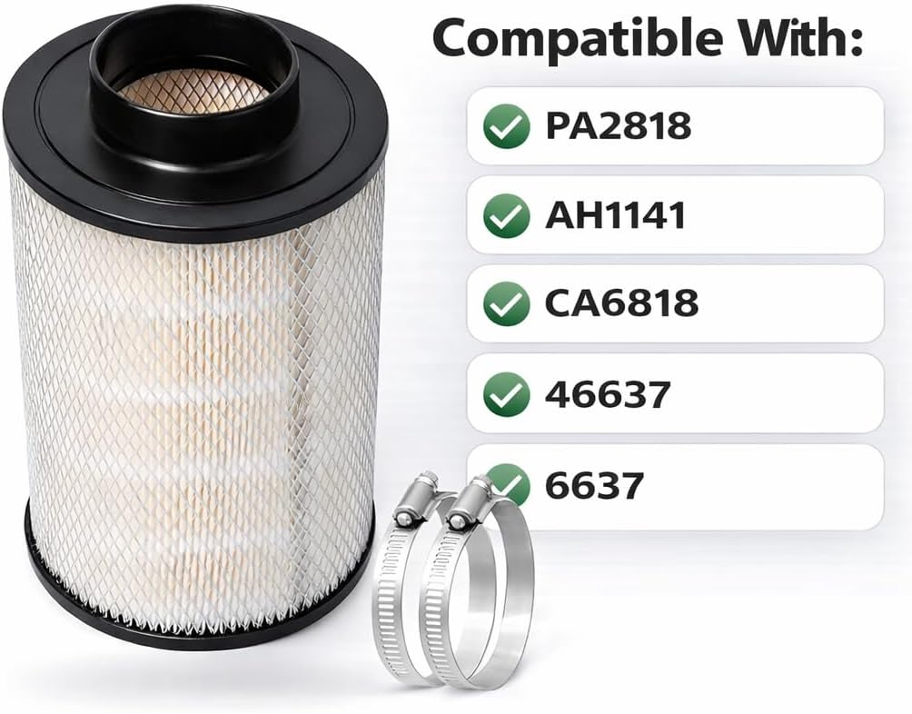 B085011 Air Filter Replacement for Bald-win PA2818, Fleet-guard AH1141, Fram CA6818, Wix 46637, Napa 6637, Cum-mins 3912020 Engine Air Filter
