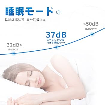 Amazon.co.jp: Humsure 除湿機 除湿量 7L/日 コンプレッサー式