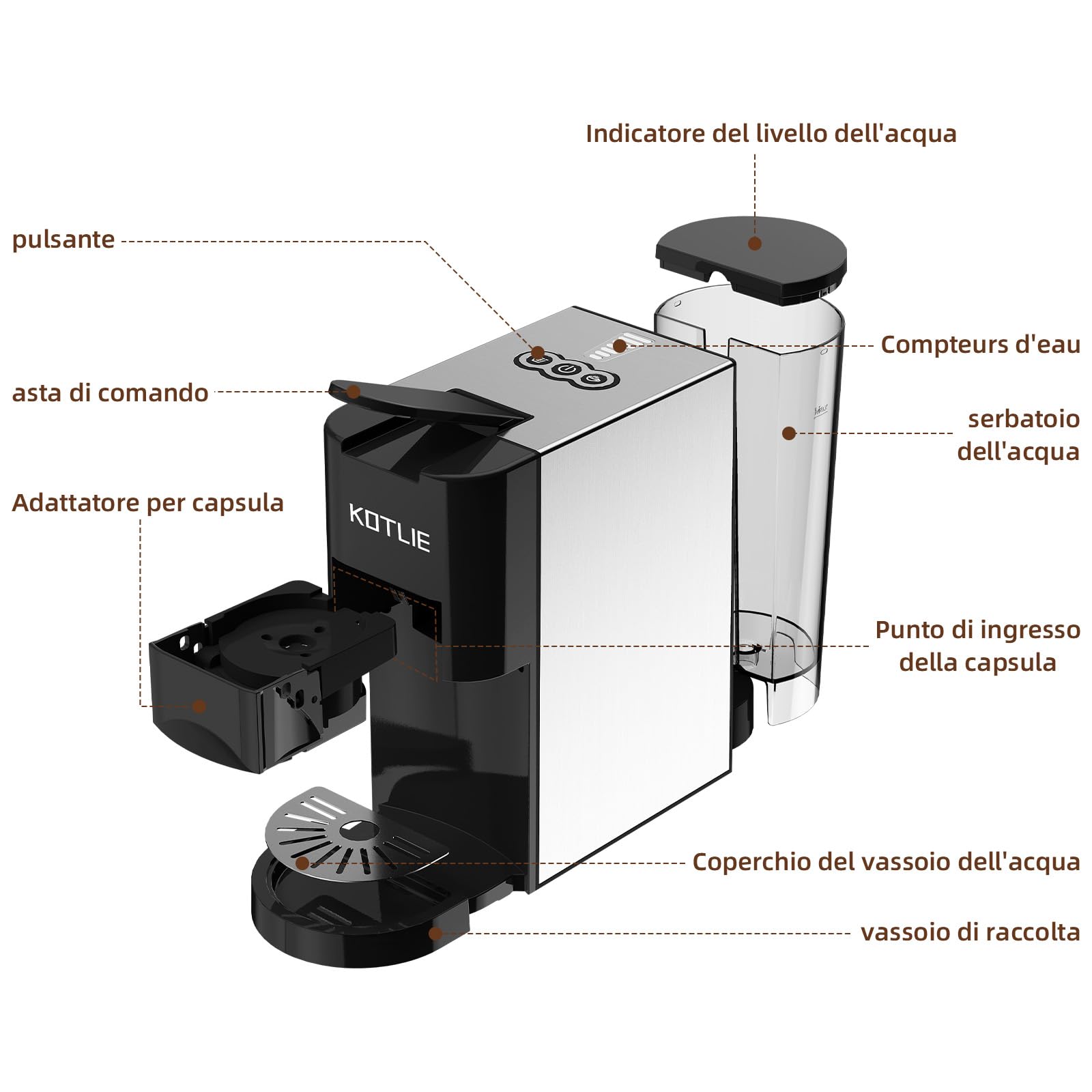 KOTLIE 5 in 1 Macchina da caffè, per Nespresso Original/per Lavazza a modo mio/per Dolce Gusto/ESE(44 mm)/Caffè in polvere(AC-513F)