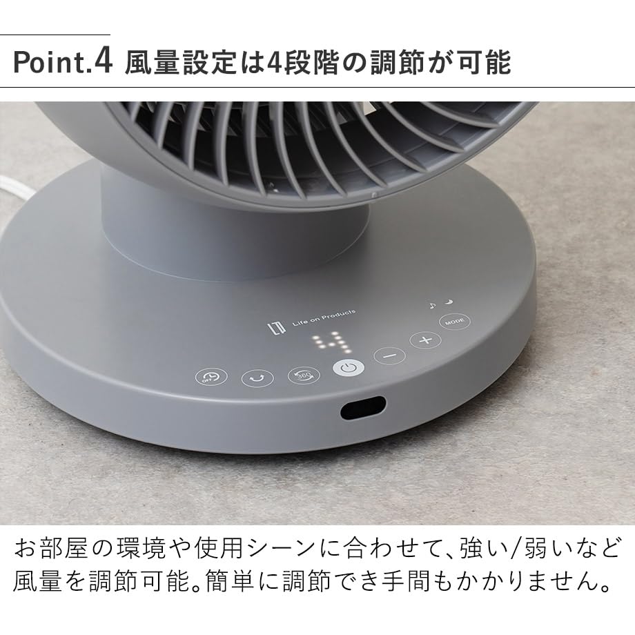 Amazon | Life on Products 完全分解式AC3Dサーキュレーター リモコン