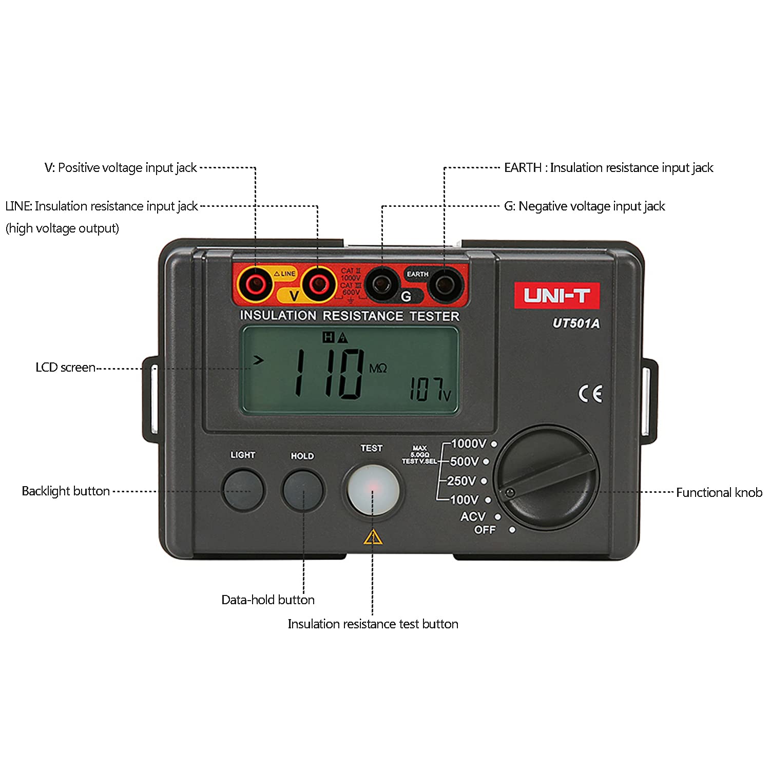 UNI-T UT501A Probador de resistencia de aislamiento, probador Megger, probador de voltaje de resistencia al suelo, voltímetro megohmímetro con retroiluminación