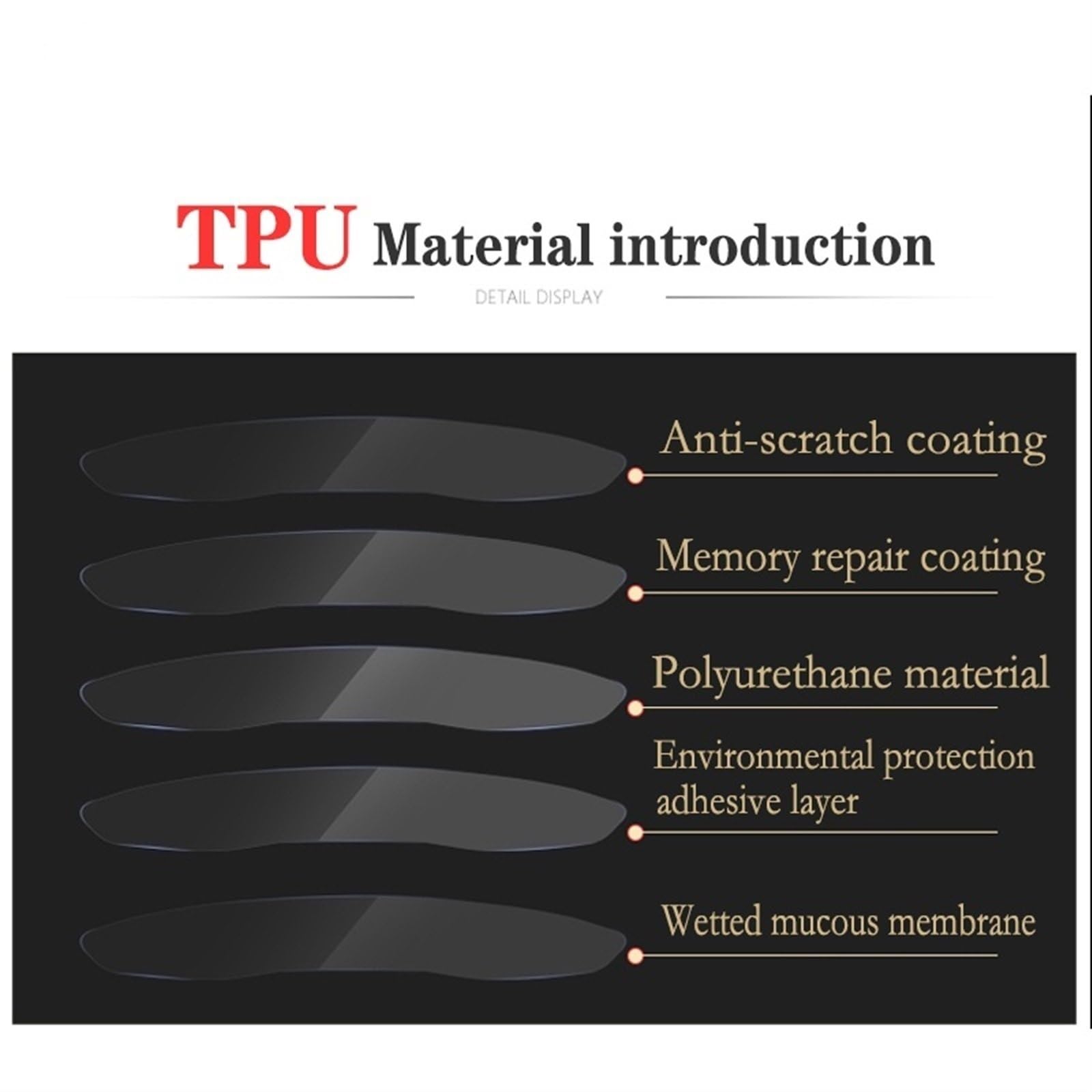 Pellicola Display Per GPS Compatibile Con BMW Per X1 F48 2016 2017 2018 2019 2020 2021 2022 Pannello Strumenti Per Auto Membrana Schermo LCD TPU Pellicola Protettiva Decorazione ( Color : B Left Hand