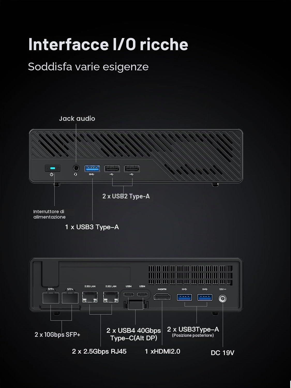 MINISFORUM MS-01 Mini PC Core i9-13900H 14 core 20 thread 5,4 GHz DDR5 desktop HDMI USB4 10G SFP+