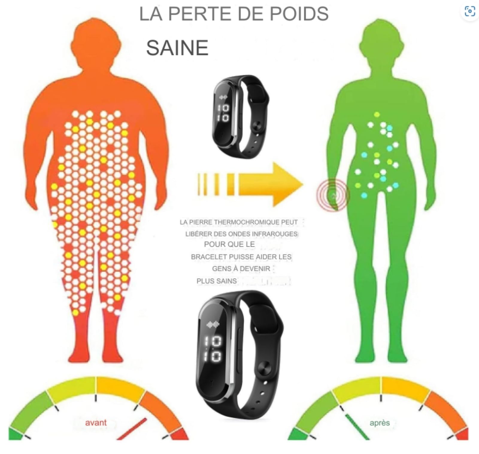Braccialetto di perdita di peso ad ultrasuoni, orologio intelligente di perdita di peso ad ultrasuoni, braccialetto fitness corpo ad ultrasuoni, regolabile per uomini e donne (bianco)