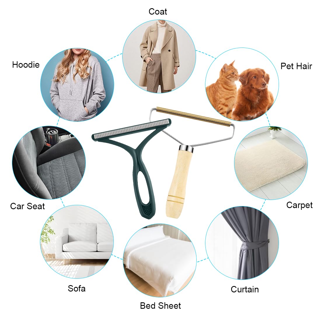 Aurasky Levapelucchi Manuale - Rimuovi Peli Di Animali, Pelucchi Da Divano, Tappeti E Vestiti - Foto 2