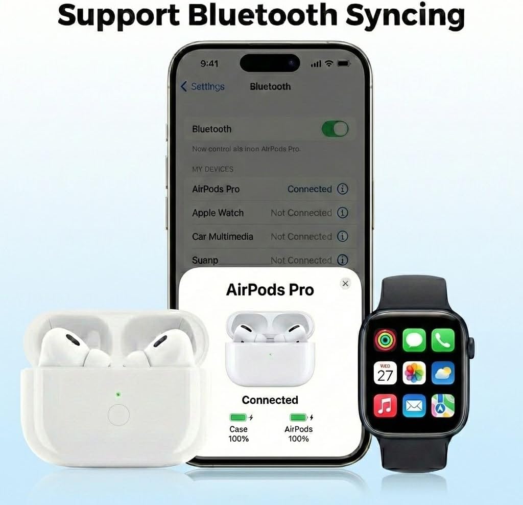 Replacement for AirPod Pro Charging Case, Wireless Charging Case Replacement Compatible with AirPods Pro 1st & 2nd Gen, Charger Case for Airpod Pro 1/2 with Bluetooth Pairing Sync Button, No Earbuds