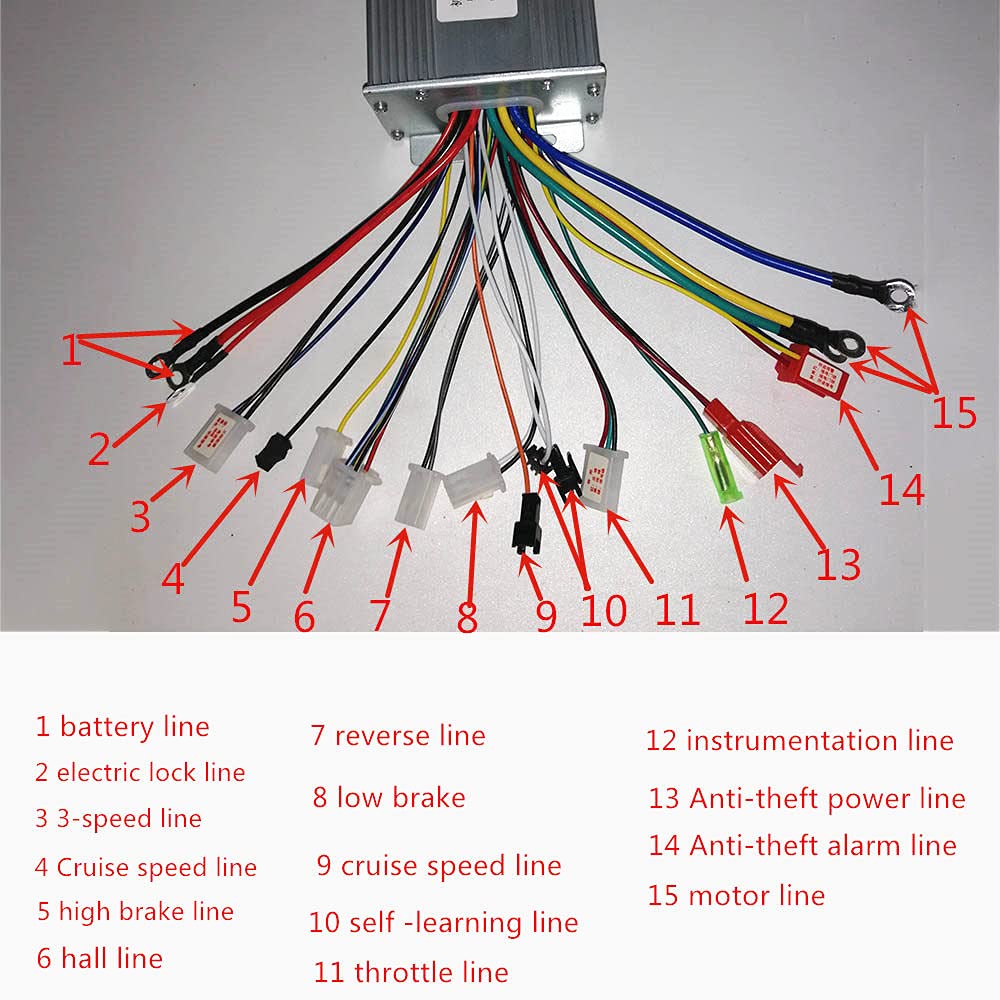 Regulador Patinete Electrico 3 6V / 48V 60V 500W Controlador de ebike Controlador de Bicicleta eléctrico Modo Dual sin escobillas for Bicicleta eléctrica/Scooter Controlador del Motor