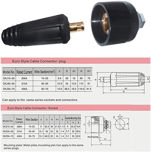 Miniatura 5 de RIVERWELD Conector-enchufe DKJ35-50 del panel del cable de soldadura TIG 315Amp Dinse Quick Fitting
